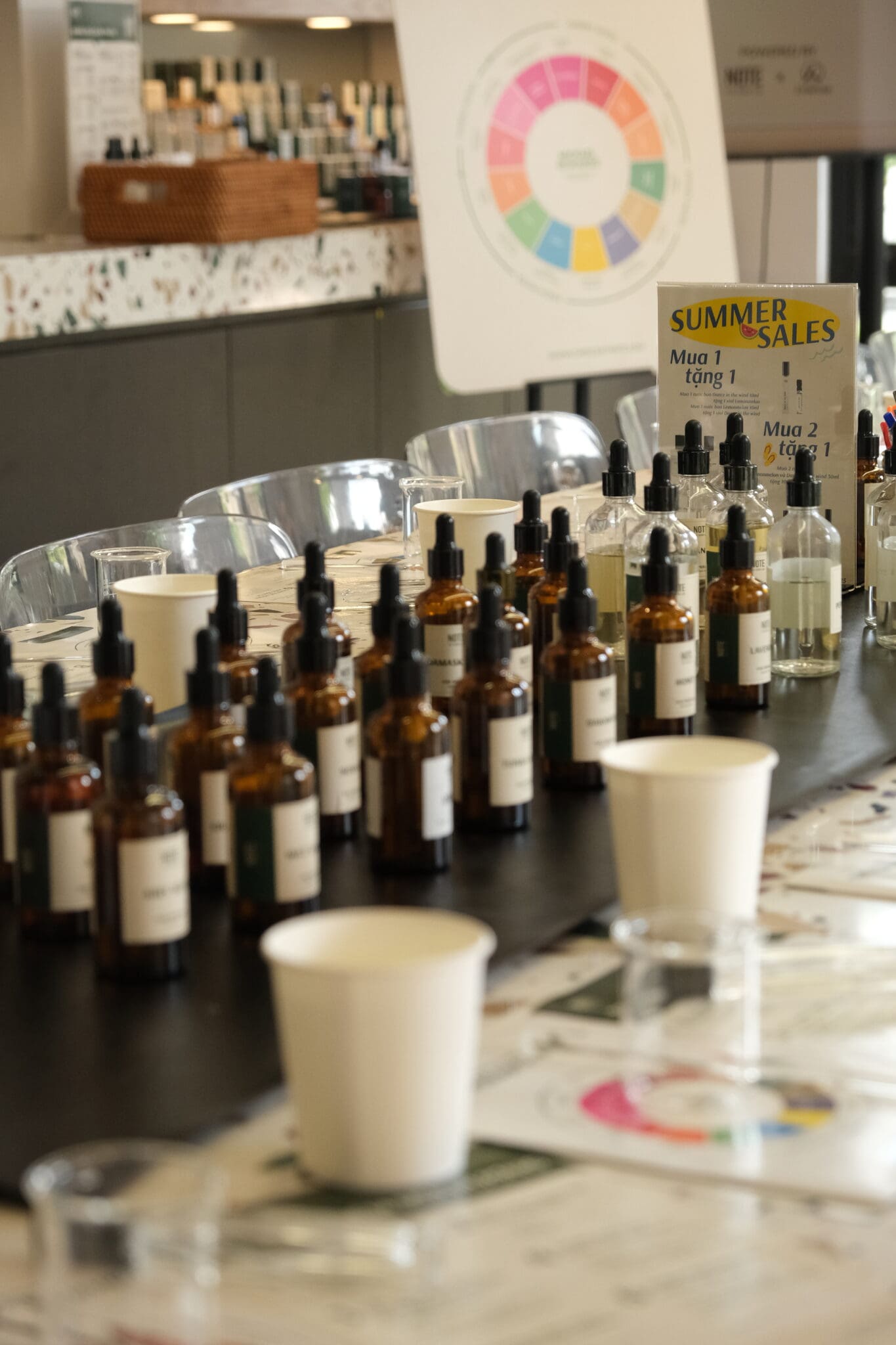 Custom Perfume Workshop, Signature Scent, Vietnam Travel Experience, Perfume Making Workshop Ho Chi Minh, Unique Souvenir Vietnam, NOTE - The Scent Lab.