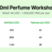 20ml Perfume workshop bundle for Travel Agency