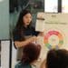 DIY Perfume Workshop Vietnam Travel Experience Perfume Making Workshop Ha Noi Local Activities NOTE   The Scent Lab