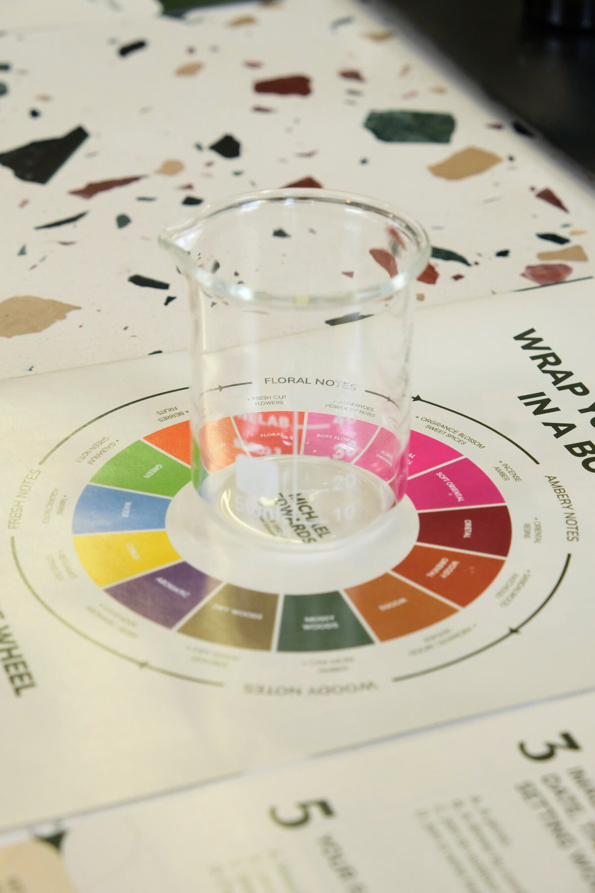 creating signature scent at NOTE The Scent Lab Ho Chi Minh City